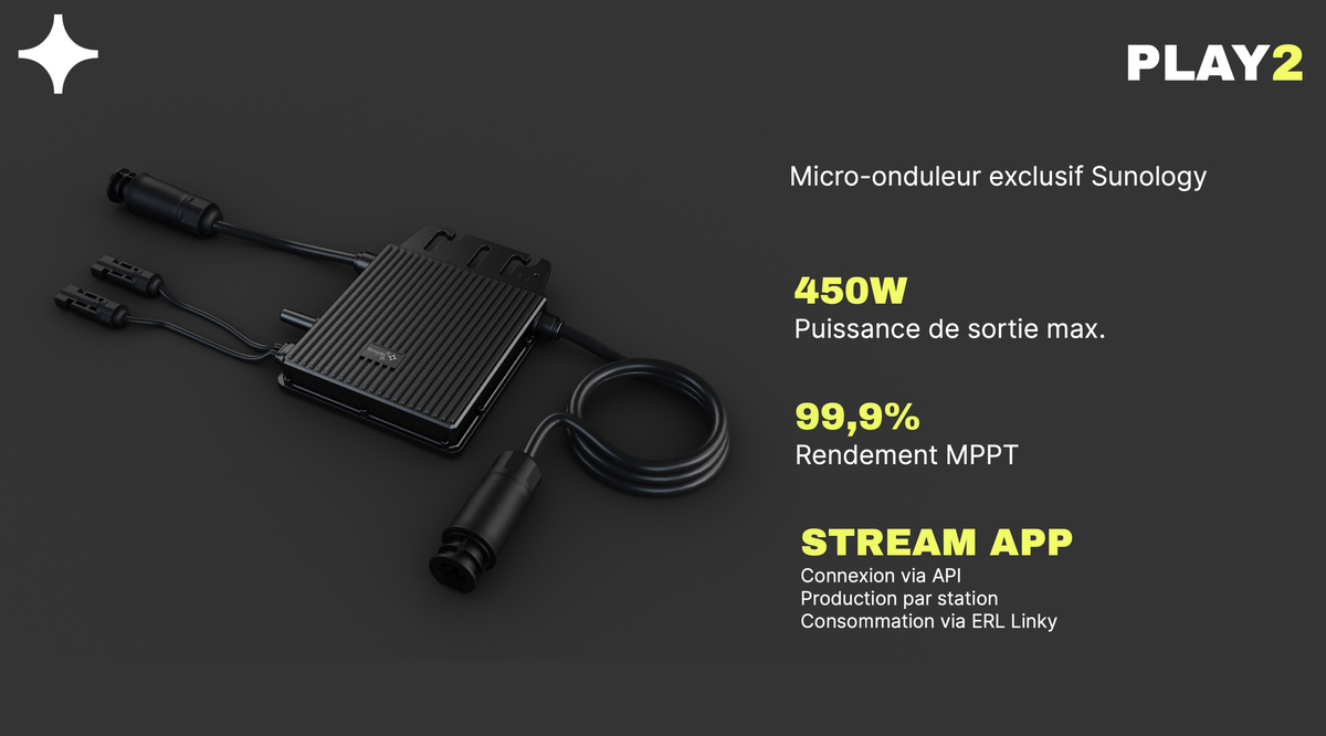 Sunology Play 2 : le kit de panneaux solaires plug&play qui se connecte au Linky ! + Code Promo