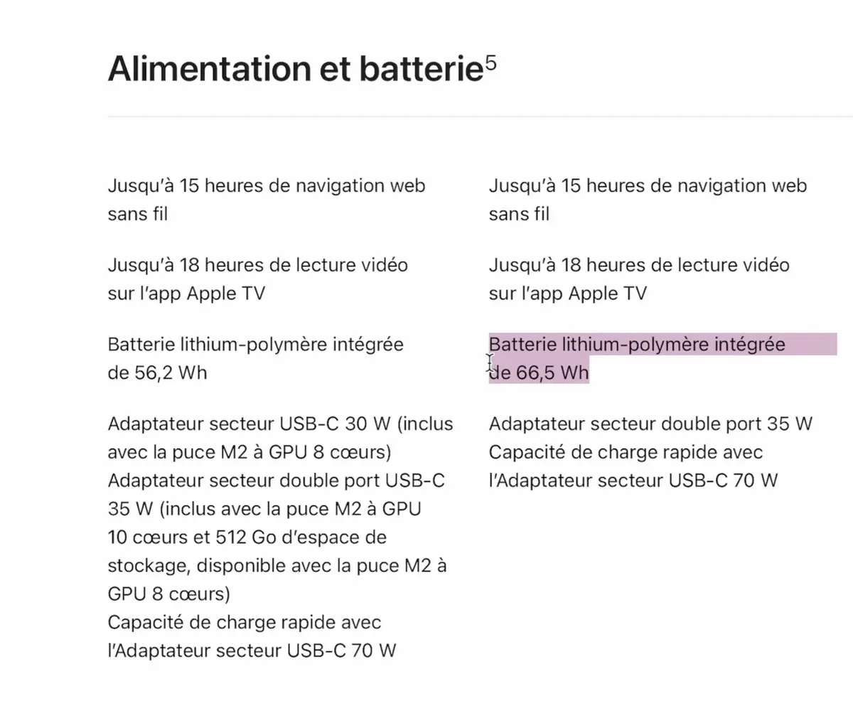 Autonomie officielle MacBook Air 15 pouces