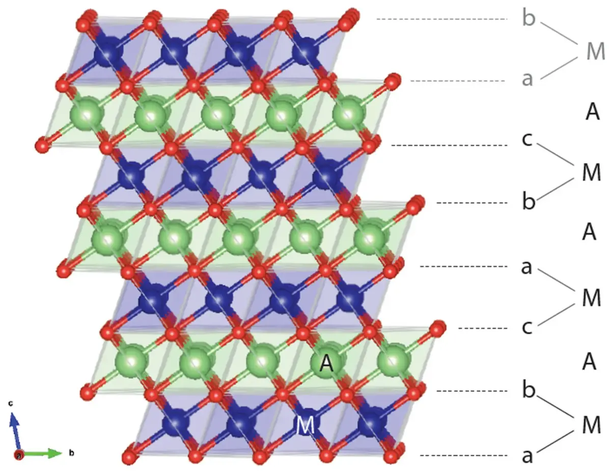 Oxydes stratifiés