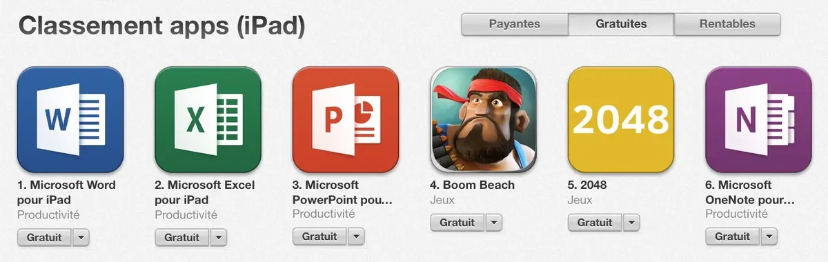 Office sur iPad squatte le top 10 de l'App Store, Nadella s'en félicite