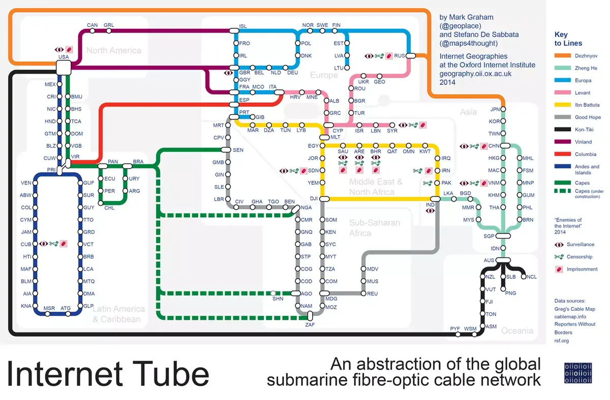 Une carte d'Internet façon plan de métro (avec les arrêts "NSA")