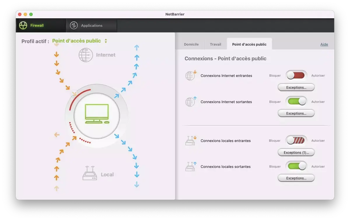 Intego NetBarrier écran principal