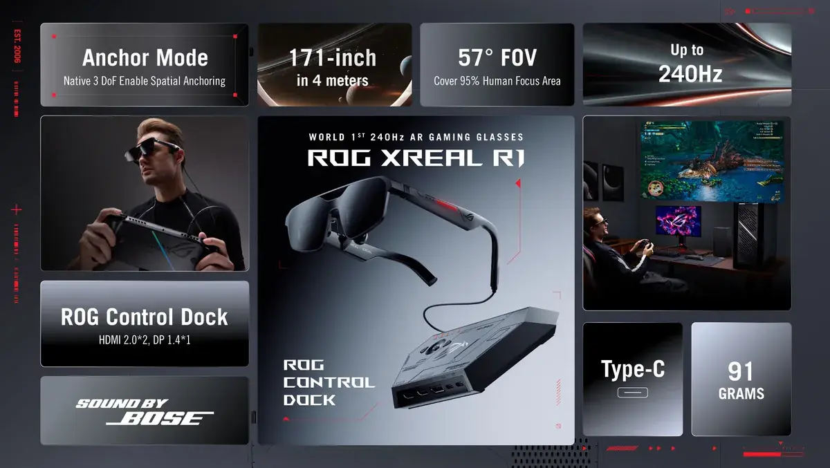 Les lunettes ROG Xreal R1 d&eacute;barquent en France &agrave; 850 euros