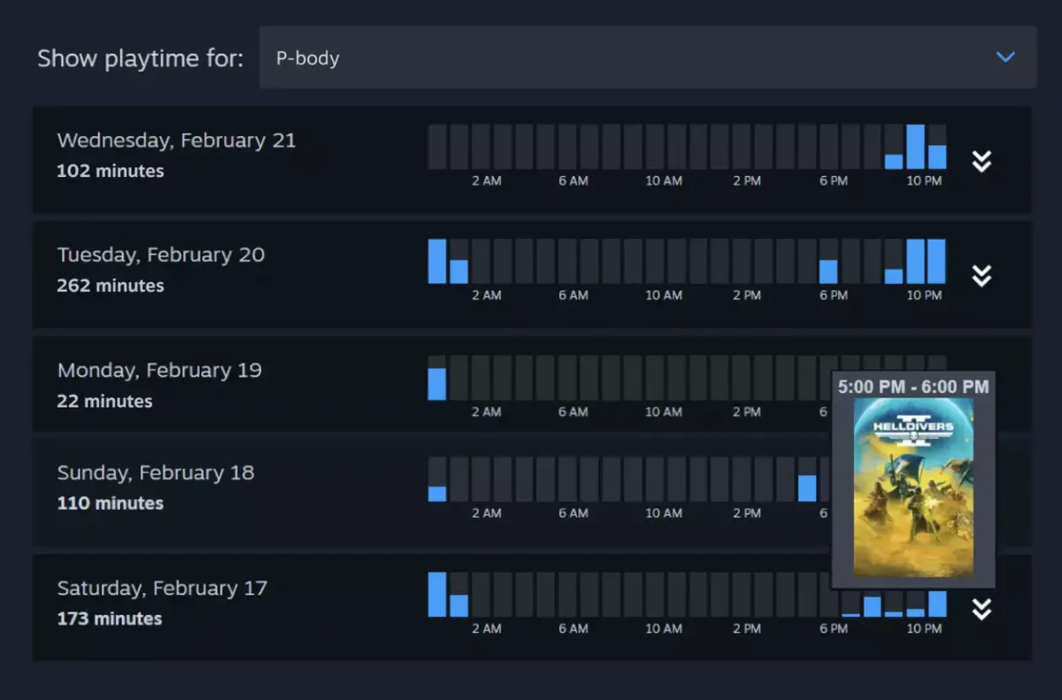 Steam améliore son partage familial : voici les nouvelles fonctionnalités !