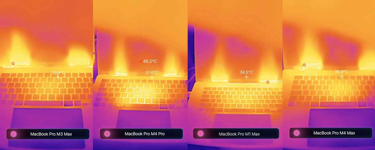 Test MacBook Pro M4, M4 Pro et M4 Max : prêt à changer votre Mac Intel ?