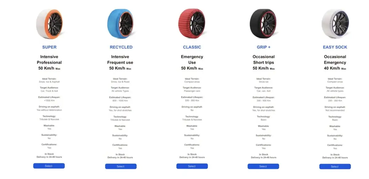 On a plant&eacute; une Polestar 4 Propulsion dans la neige pour tester les chaussettes ISSE (vid&eacute;o)