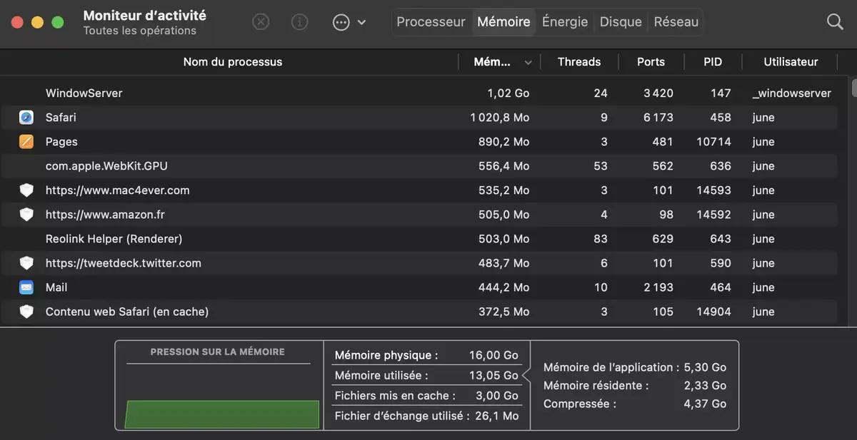 Utilisation RAM Mac