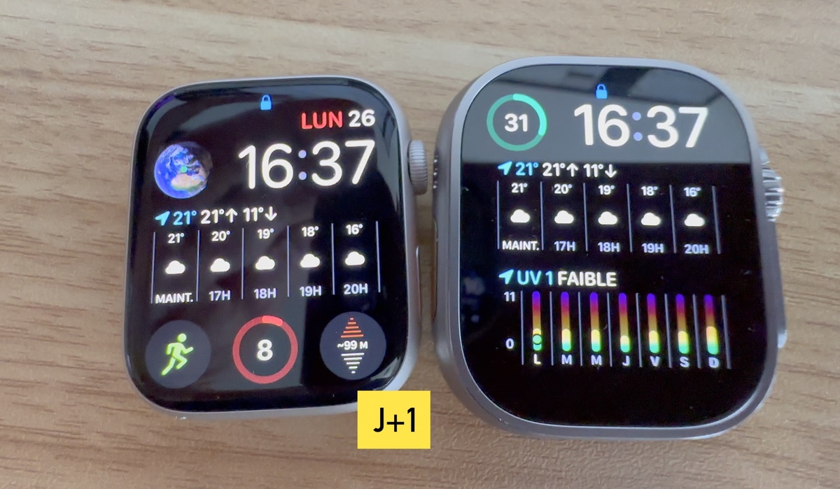 Test de l'Apple Watch Ultra (2022)