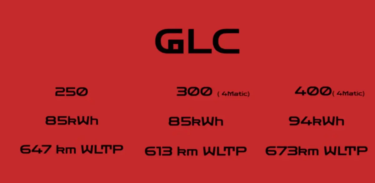 Essai GLC &eacute;lectrique 2026&nbsp;sur 3000 Km&nbsp;: un sans-faute pour Mercedes&nbsp;?