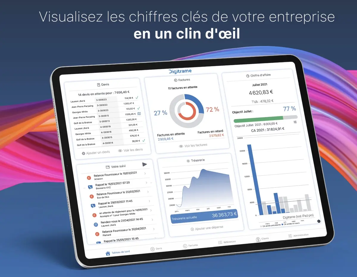 Digitrame, la gestion commerciale avec du développement sur mesure