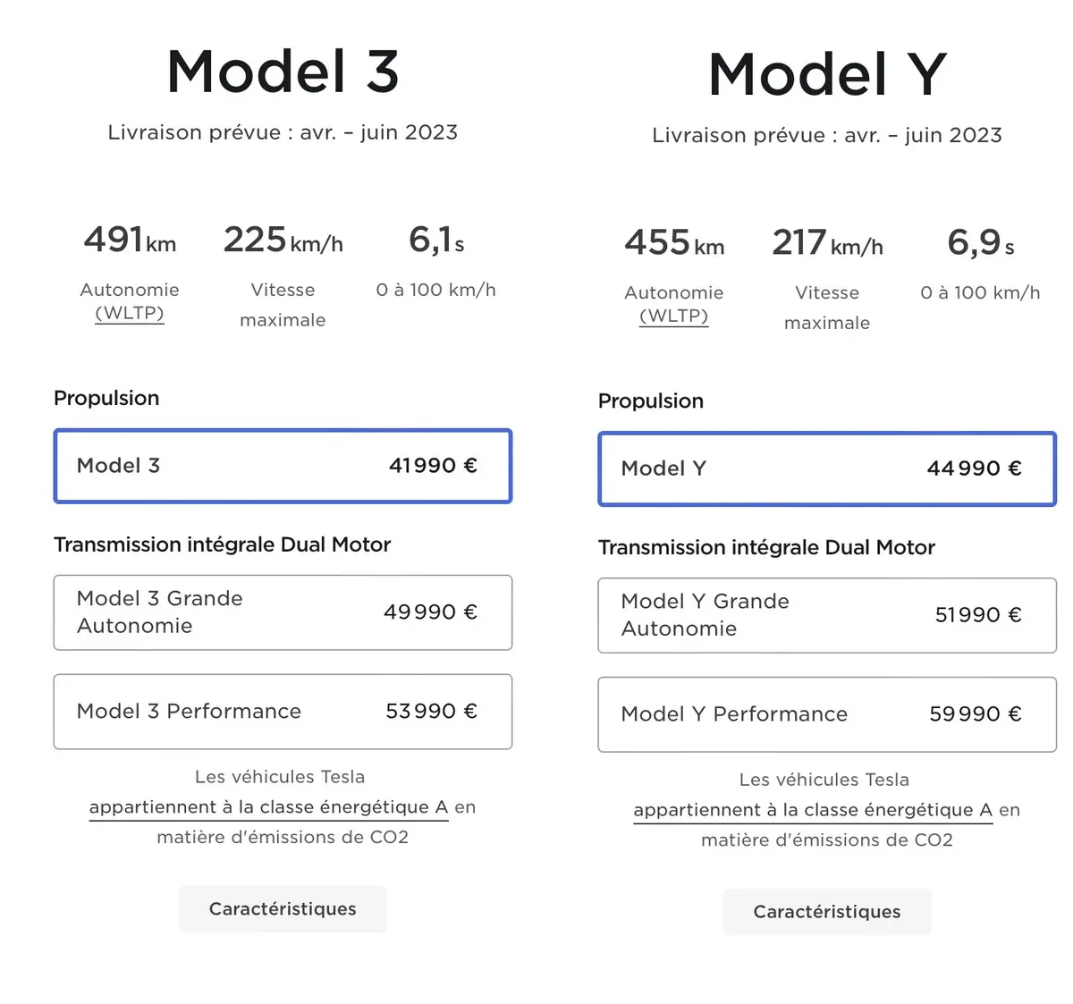 Baisse de prix chez Tesla : Model 3 dès 36990€, Model Y dès 39990€ et nouveaux centres en France