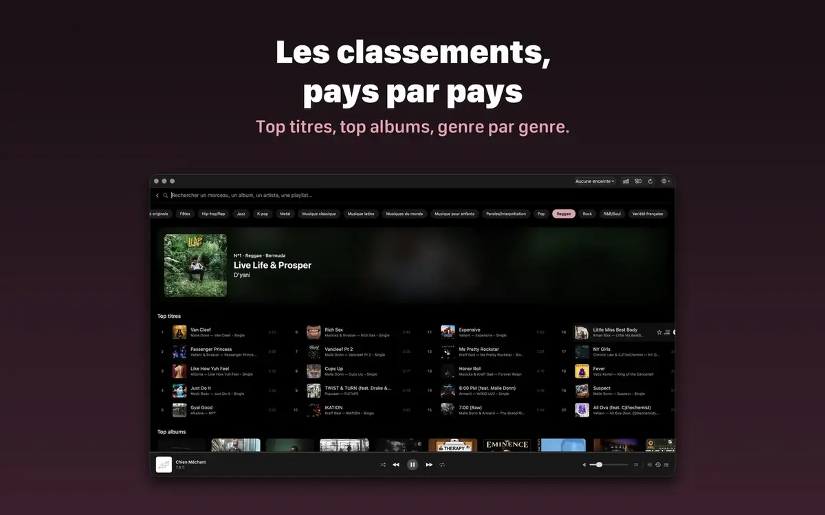 L&rsquo;application Mac du jour&nbsp;: Platine pour Sonos et Apple Music