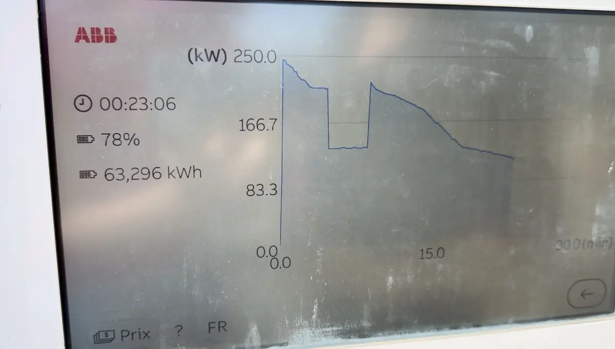Essai Mercedes GLB &eacute;lectrique sur 2000Km&nbsp;: 800V et autonomie incroyable, &agrave; 47 000&euro;, vraiment&nbsp;?