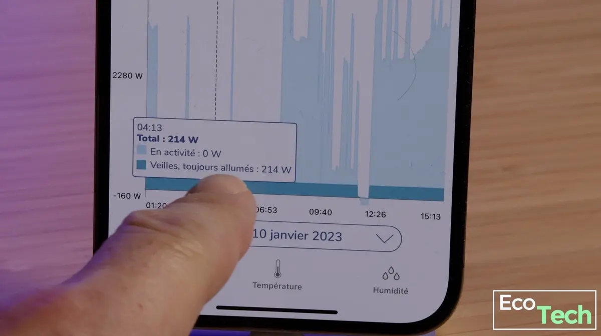 Test Ecojoko : suivez votre consommation électrique avec précision