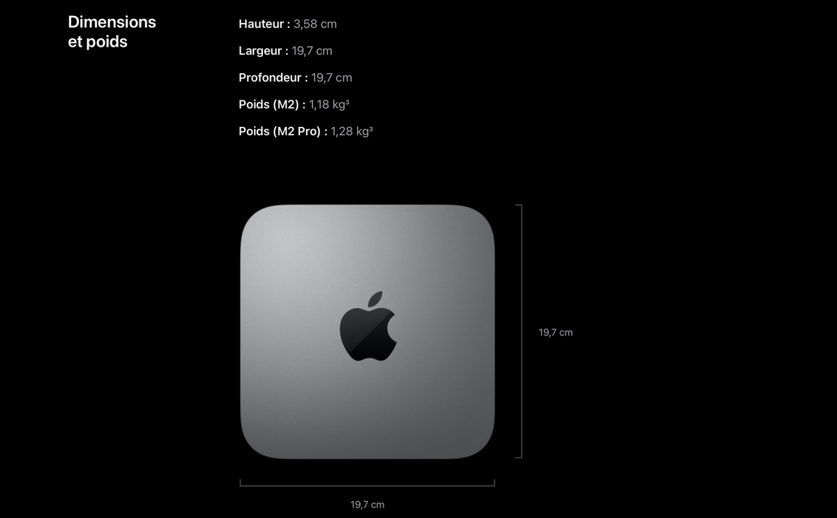 Un système de refroidissement plus performant sur le Mac mini M2 Pro ?