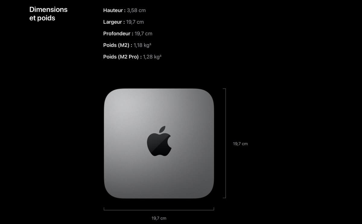 Un système de refroidissement plus performant sur le Mac mini M2 Pro ?