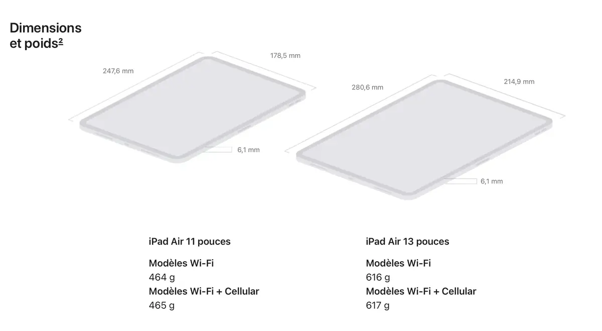 Test de l&rsquo;iPad Air M4&nbsp;: peut-il vraiment remplacer un ordinateur au quotidien&nbsp;?