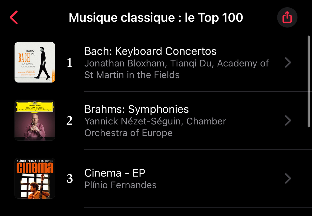 Voici le premier top 100 d'Apple Music Classical