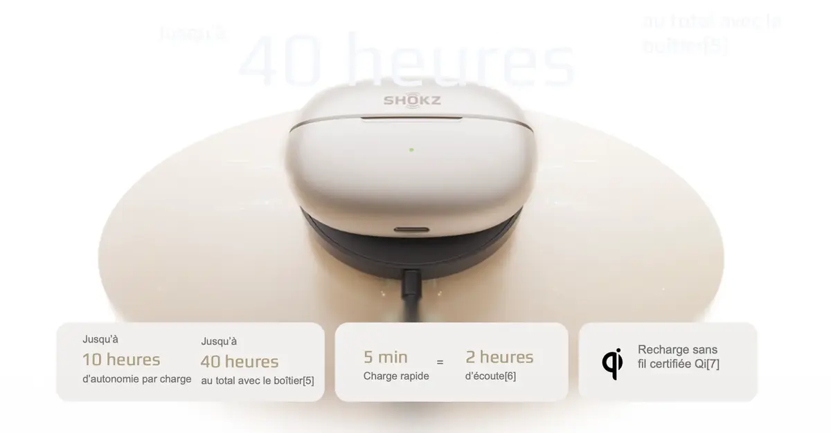Shokz OpenDots 2 et OpenDots Air&nbsp;: deux nouveaux &eacute;couteurs ouverts tr&egrave;s s&eacute;duisants