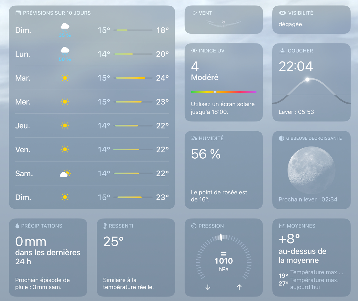 Meteo