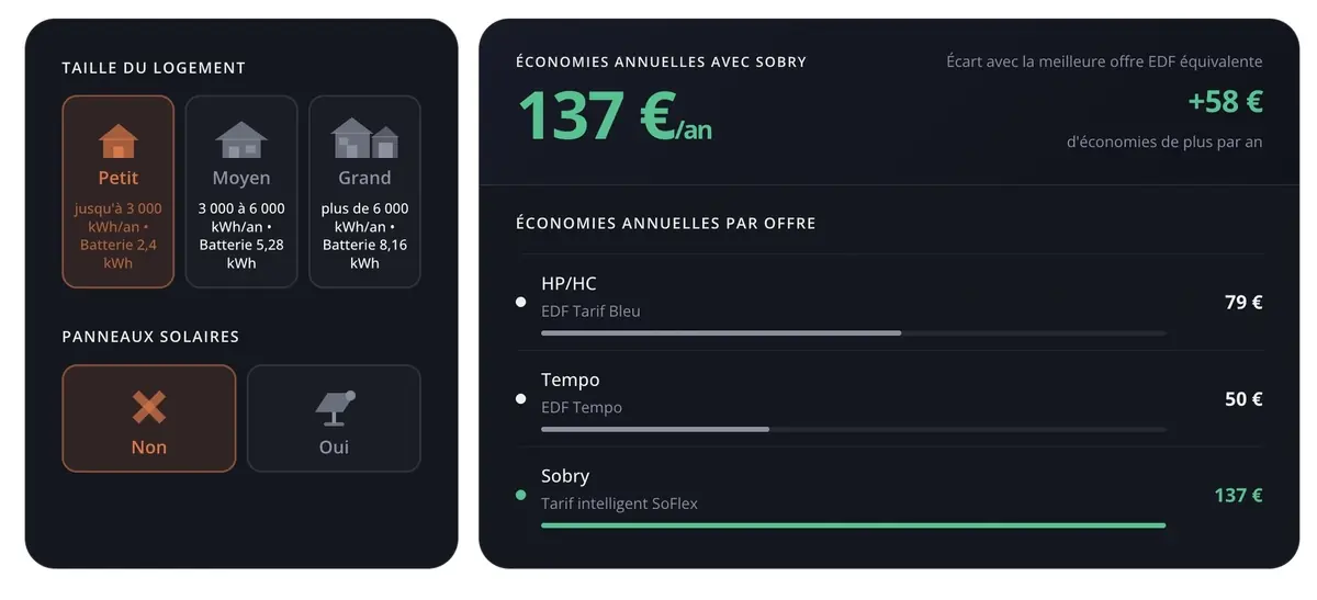 Zendure s'associe &agrave; Sobry pour vous faire &eacute;conomiser