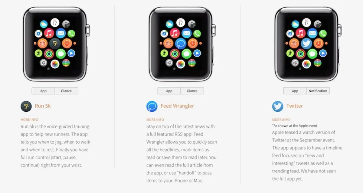 最初の Apple Watch アプリの概要