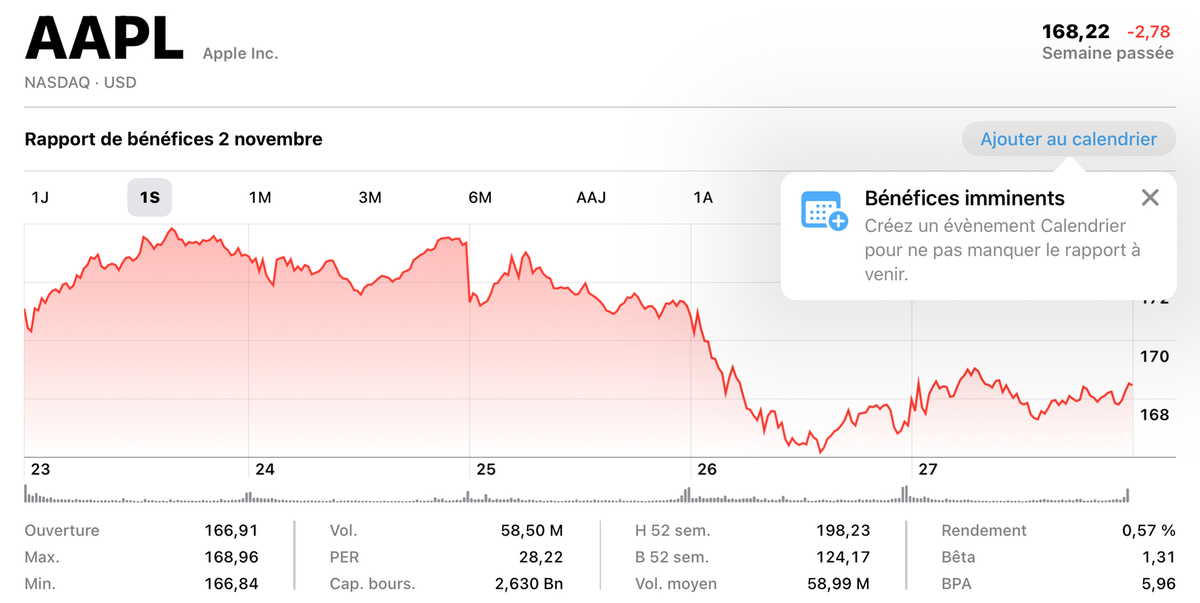 Pourquoi Apple a-t-elle intérêt à présenter de nouveaux Mac M3 cette nuit ?