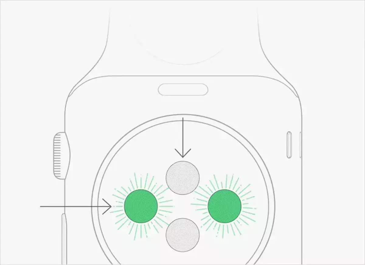 Apple、Watch の心拍センサーの仕組みを詳しく説明