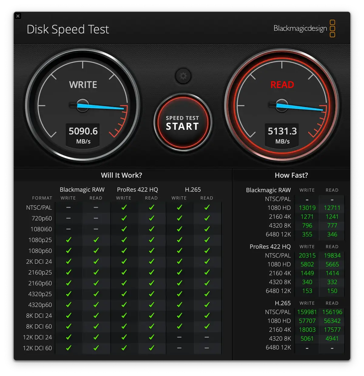 Le SSD LaCie Rugged Pro 5