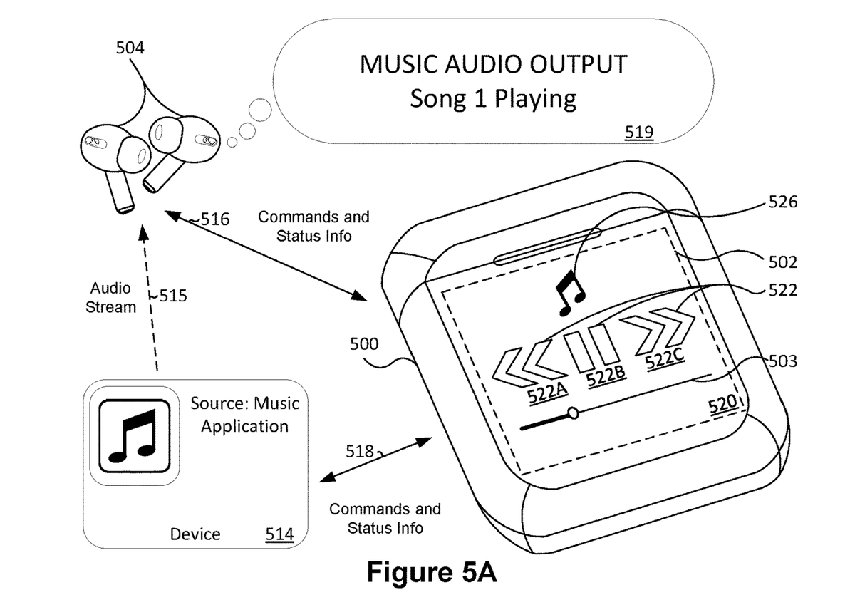 Un boitier d'AirPods avec un écran, comme un iPod nano 