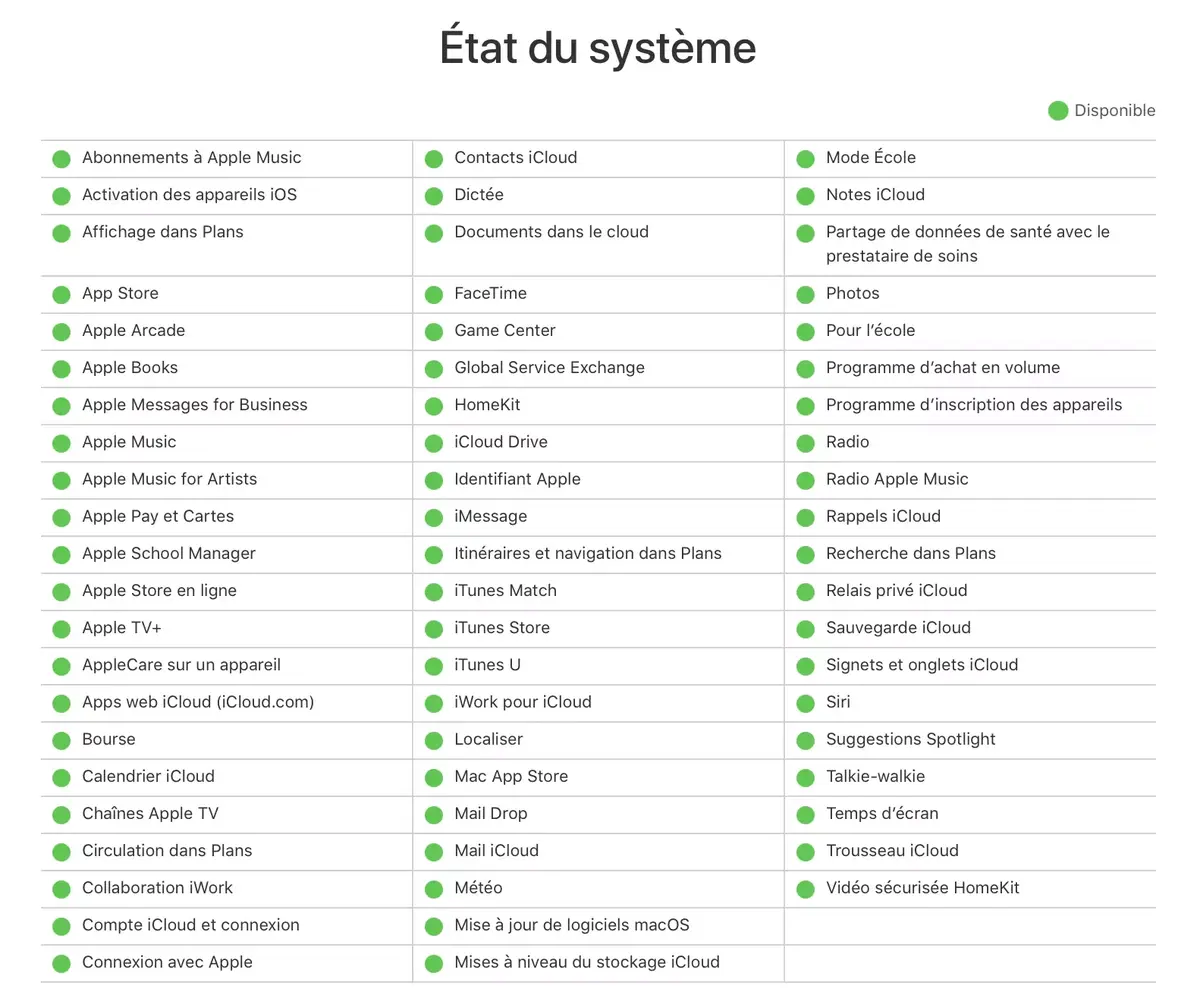 Tiens, les étiquettes de confidentialité d'Apple ont disparu ! Serait-ce un bug ?