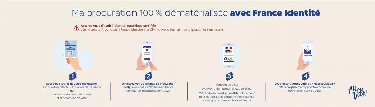 Municipales 2026&nbsp;: comment effectuer une procuration en ligne avec France Identit&eacute;