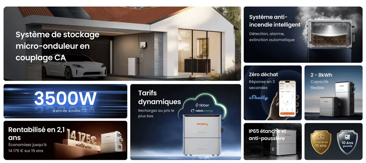 660€ pour une batterie solaire Jackery HomePower 2000 Ultra 2kWh et 2 panneaux de 500W !