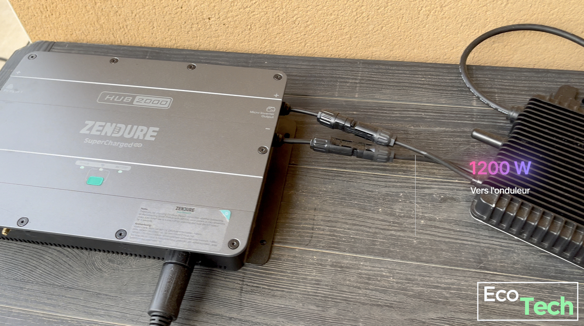 Test Zendure SolarFlow (Hub 2000 + batterie AB2000) : le kit solaire avec batterie enfin rentable ?