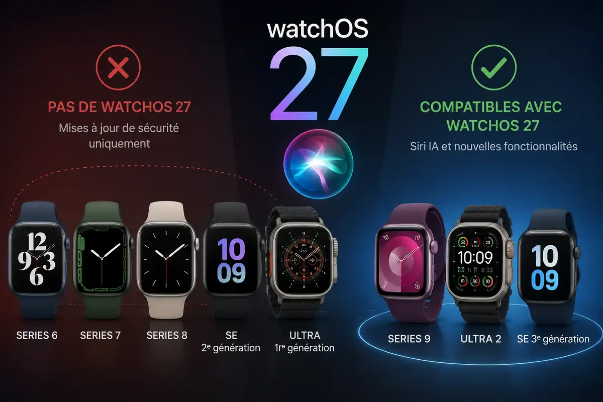 watchOS 27 compatibilit&eacute;