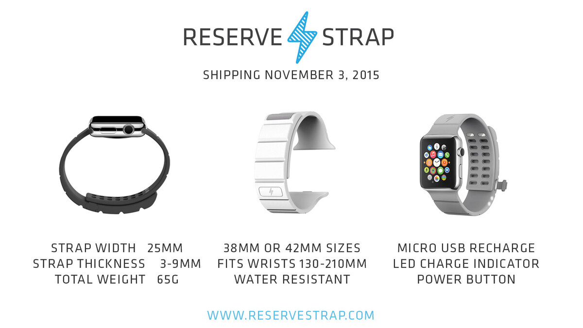 Reserve Strap : 30 heures supplémentaires pour l'Apple Watch