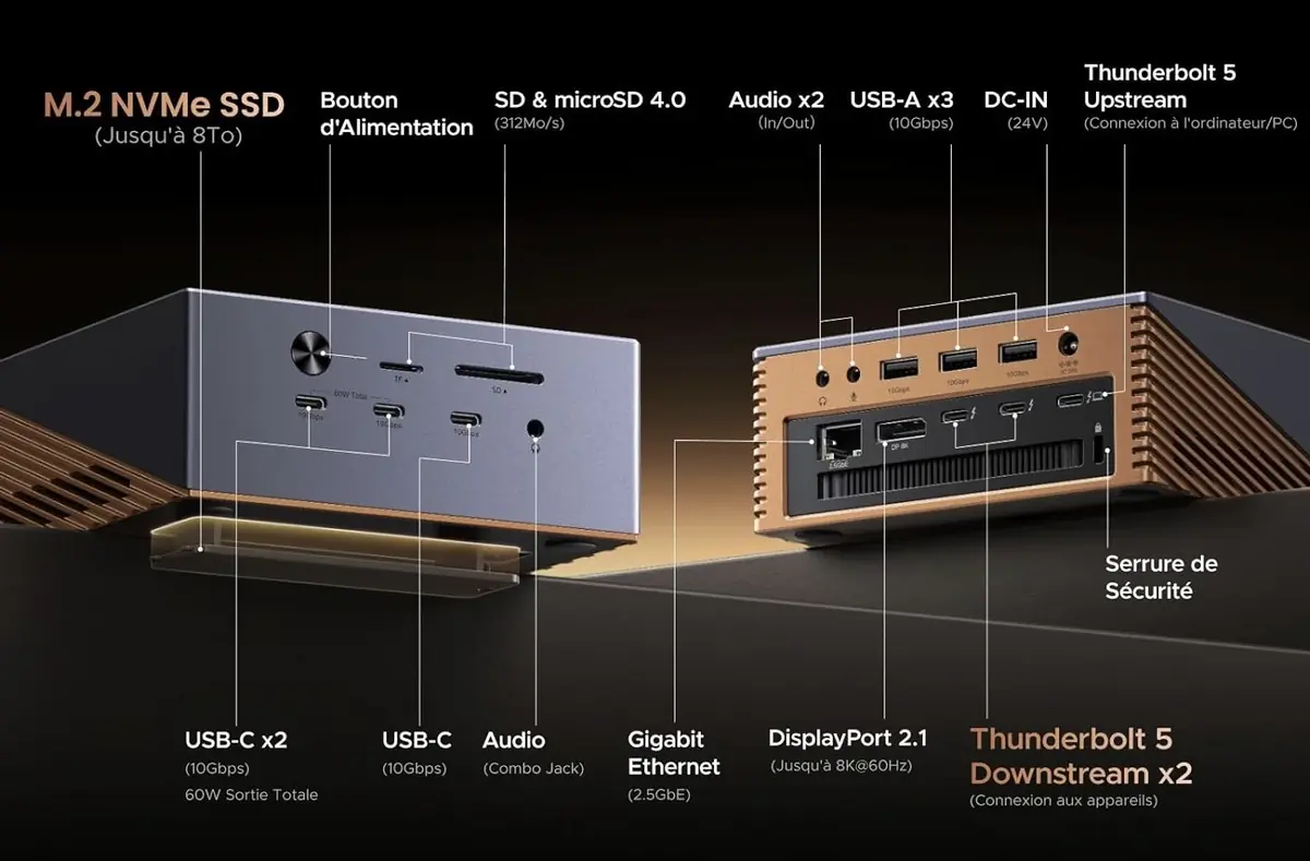 Ce dock hunderbolt 5 avec port SSD est en promo &agrave; son meilleur prix&nbsp;: parfait pour les Mac&nbsp;!