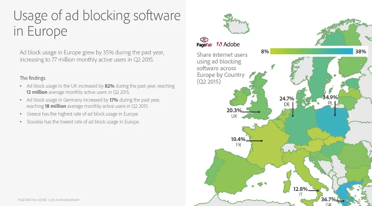 eSport : Pomf &Thud, victimes d'AdBlock, relancent leur modèle Premium