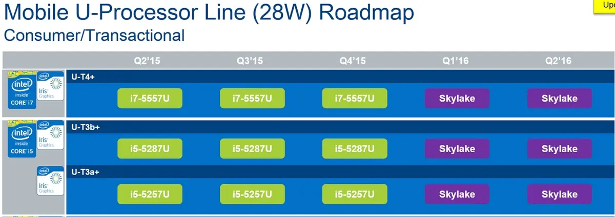 Voici le CPU du MacBook Air Skylake (ou pas)