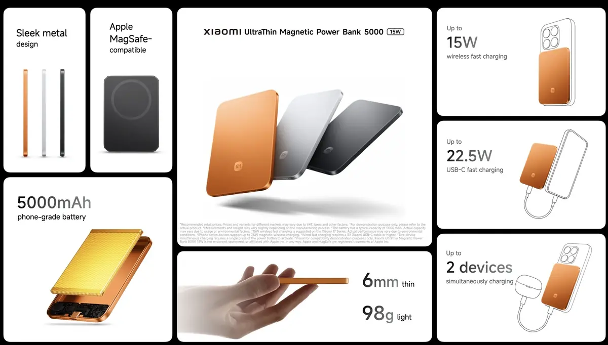 Xiaomi d&eacute;voile une magnifique batterie... MagSafe, pour iPhone