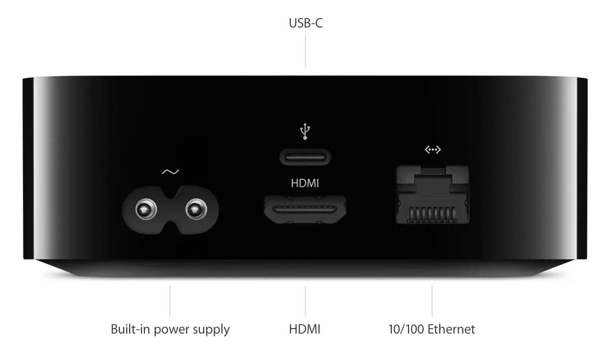 Apple TV 2015 : 2Go de RAM, Ethernet 100Mbps (!), WiFi AC et port USB C