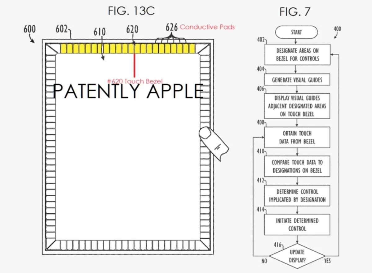 iPad : 3D Touch bientôt intégré à la bordure de l'écran ?