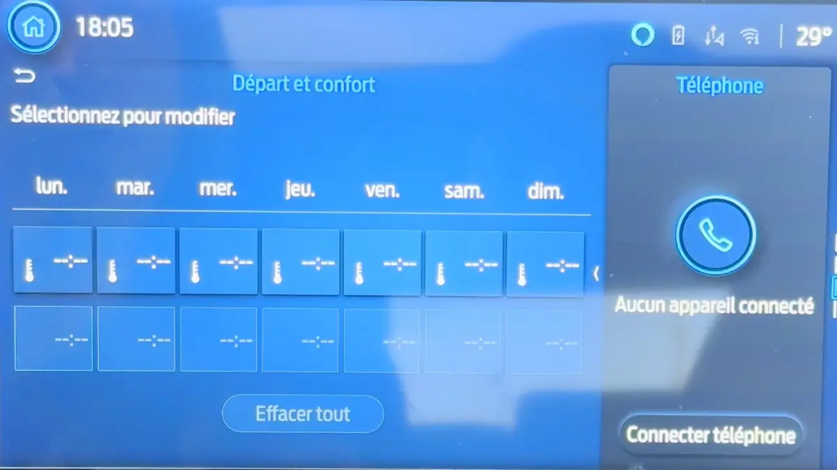 Essai Ford Puma électrique : on l'adore mais c'est quoi cette autonomie !?