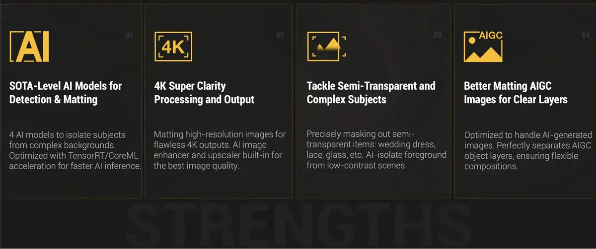 Aiarty Image Matting&nbsp;: l'outil de d&eacute;tourage ultra-pr&eacute;cis &agrave; son prix le plus bas de l&rsquo;ann&eacute;e