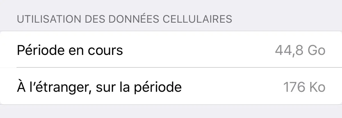 Assistance WiFi : attention à votre forfait data !