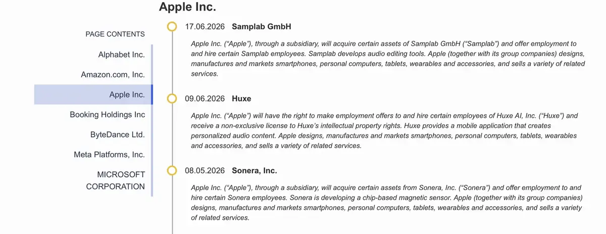 Pourquoi Apple rach&egrave;te-t-elle autant de petites entreprises sp&eacute;cialis&eacute;es dans la cr&eacute;ation&nbsp;?