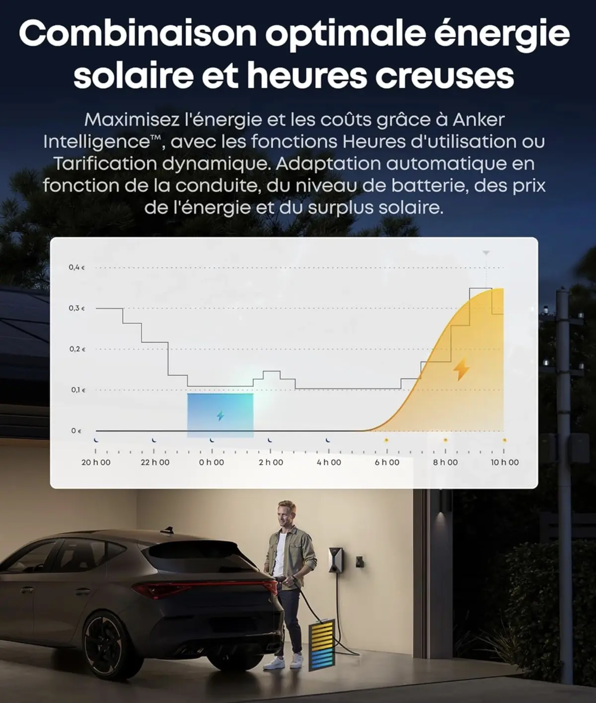 Anker lance son premier chargeur pour véhicules électriques : l'Anker SOLIX V1