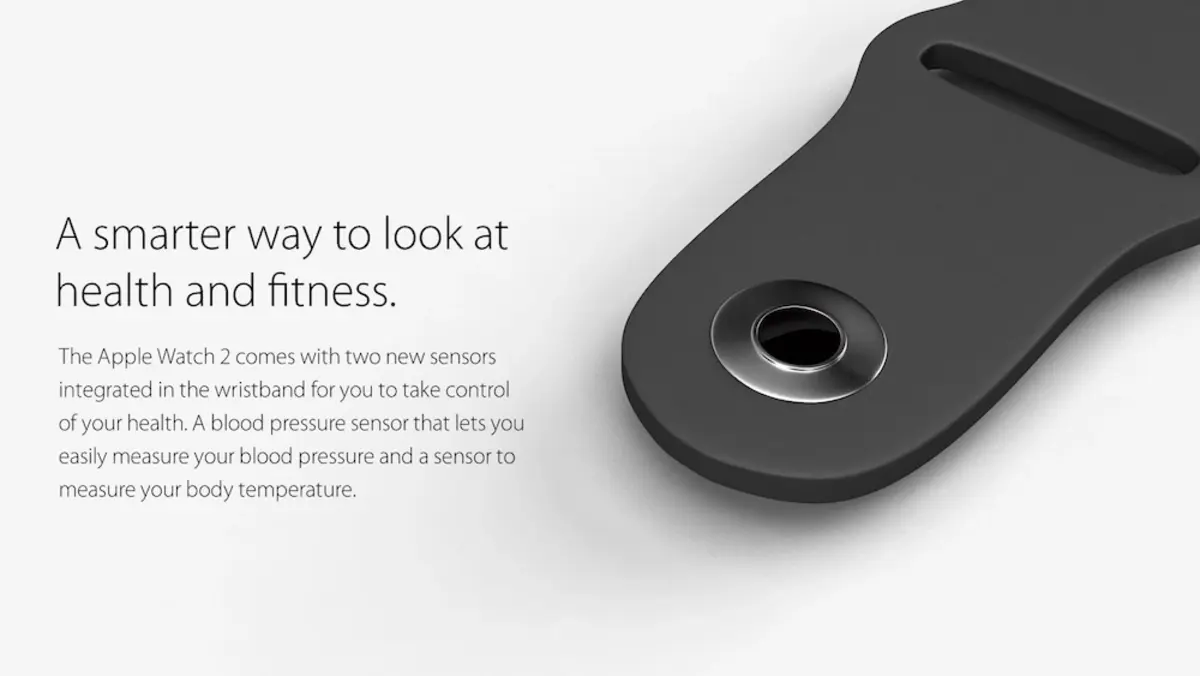 Apple Watch 2を待つ間の興味深いコンセプト