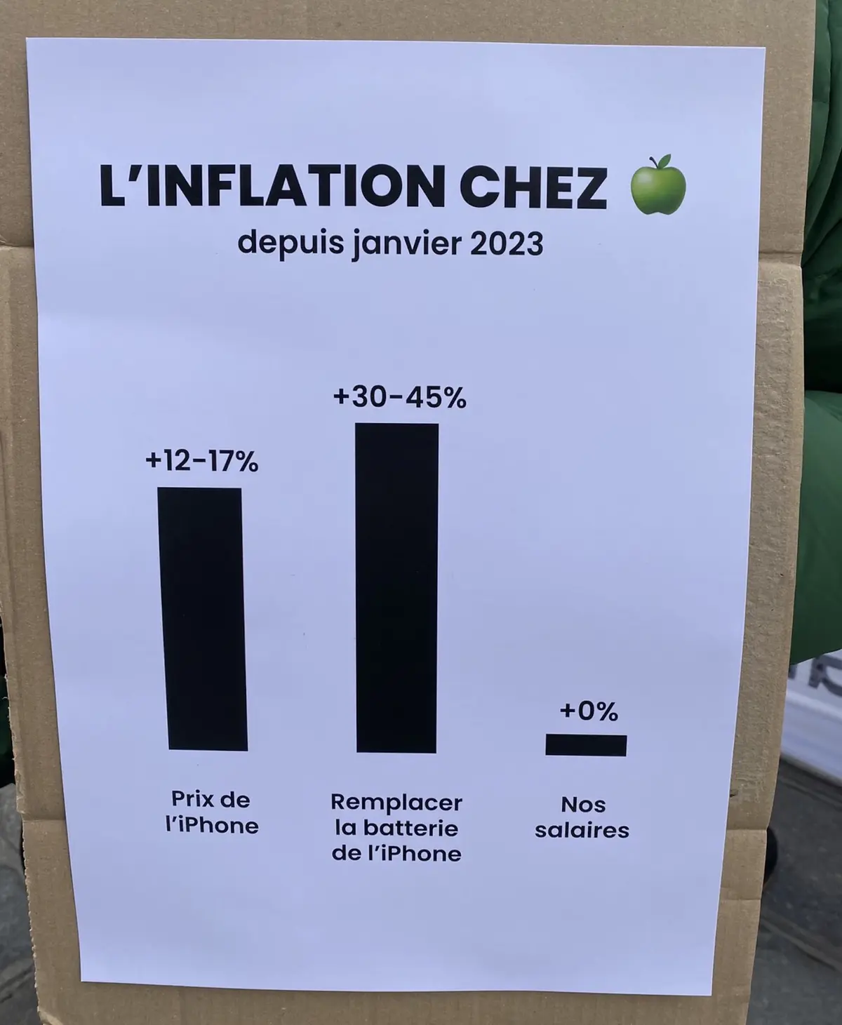 Les employés des Apple Stores français réclament une hausse de salaires, mais pas que !