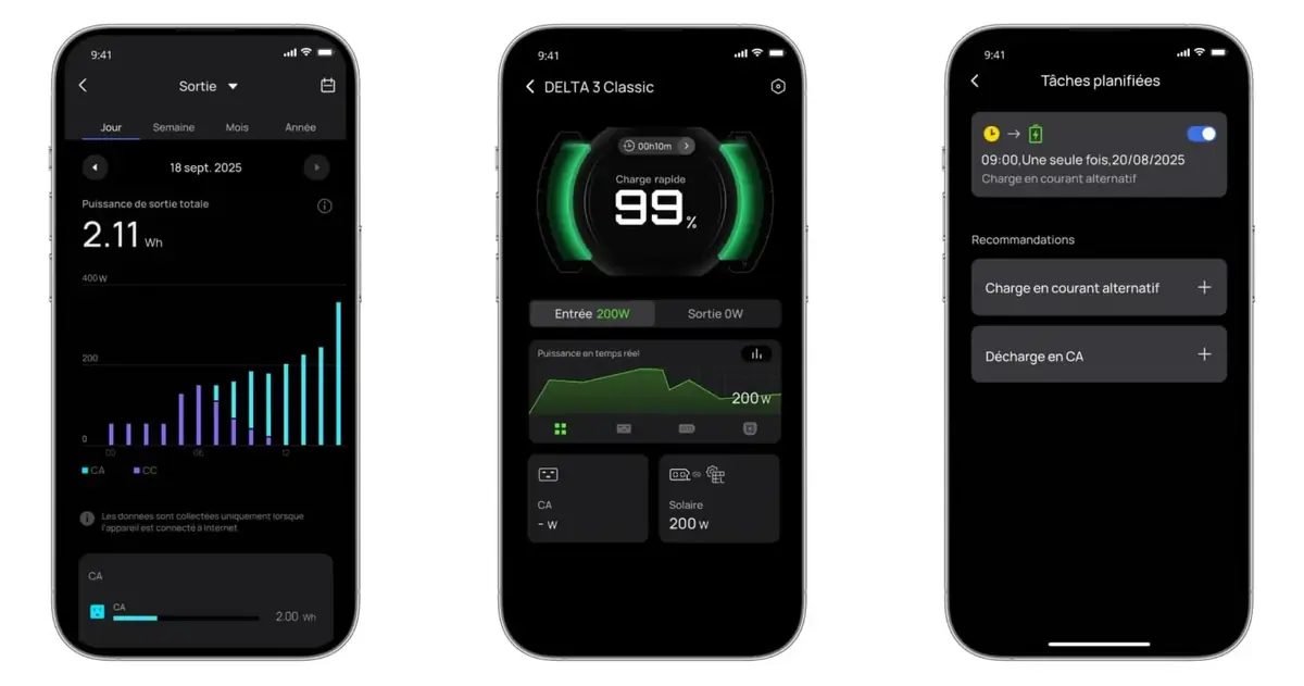 EcoFlow DELTA 3 Classic&nbsp;: notre avis sur cette batterie nomade &agrave; 549&euro; (+ code promo)